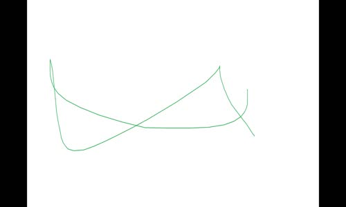 Tuğba Yurt - Benim O