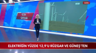 Türkiye'de Üretilen Elektriğin Yüzde 12,9'u Rüzgar ve Güneşten Elde Edildi