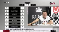 Adriano’nun Kayserispor’a Golünde BJK Tv Spikerleri