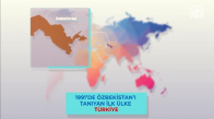 TİKA Özbekistan'da Yüzlerce Projeyi Hayata Geçirdi