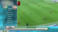 Bursaspor TV Spikerleri Delarge'nin Golünde Kendiden Geçti!