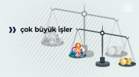 TİKA'nın Yardımları Türkiye'nin Yardımlarının Sadece Yüzde 2.7'sini Oluşturuyor