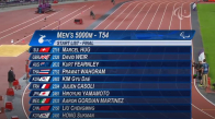 Athletics - Men's 5000m - T54 Final - London 2012 Paralympic Games 