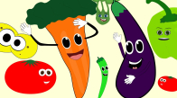 Renkler Sebzeler Meyveler Bebek Şarkıları İzle