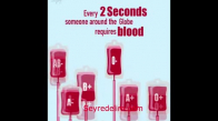 Kan Grupları