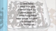 Dünyanın En Kolay Tatlısı
