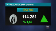 Dolar ve Euro Kuru Bugün Ne Kadar- Altın Fiyatları - Döviz Kurları - 19 Haziran 2020