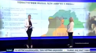Abd'nin Musul Oyunu _ Prof Nurşin A. Güney Tvnet Haber