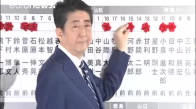 Abe  Güçlü ve Kararlı Bir Diplomasi Yürüteceğiz 