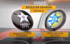 Highlights- Anadolu Efes Istanbul-Maccabi FOX Tel Aviv - 