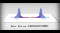 Gianna Chica Loca ( Dj Gökhan Küpeli Remix )