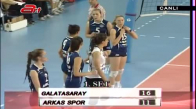 2012 Türkiye Genç Kızlar Final Maçı