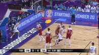 Sırbistan 80-74 Türkiye EuroBasket 2017 Maç Özeti