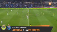 Arouca vs FCPorto  0-4 Maç Özeti   10-03-2017 