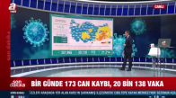 26 Aralık koronavirüs tablosu açıklandı! İşte Kovid-19 hasta, vaka ve vefat sayılarında son durum...