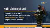 Haşdi Şabi Kimdir (Şii milisler)