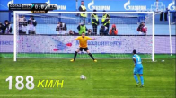 Penaltı Vuruşu Yasaklanması Gereken 10 Futbolcu!